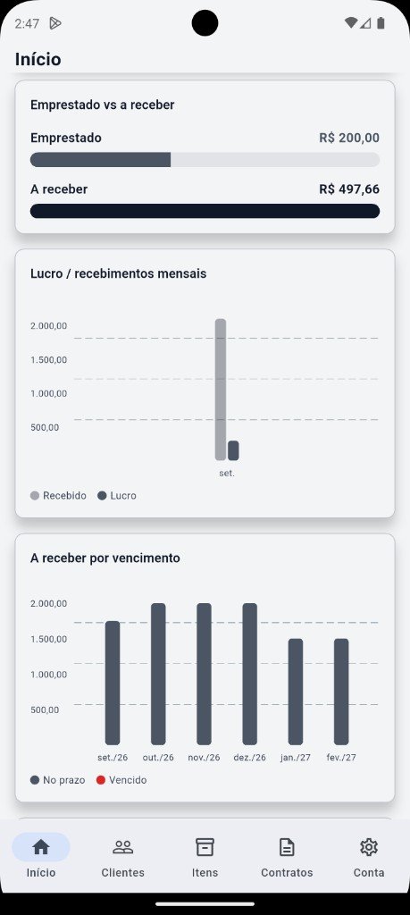 Gráficos e projeções no Cobre+