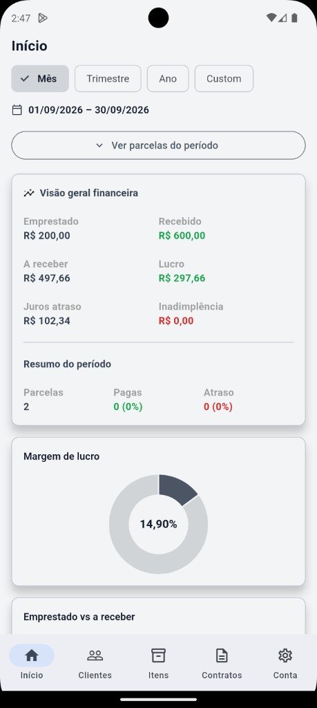 Dashboard financeiro no Cobre+